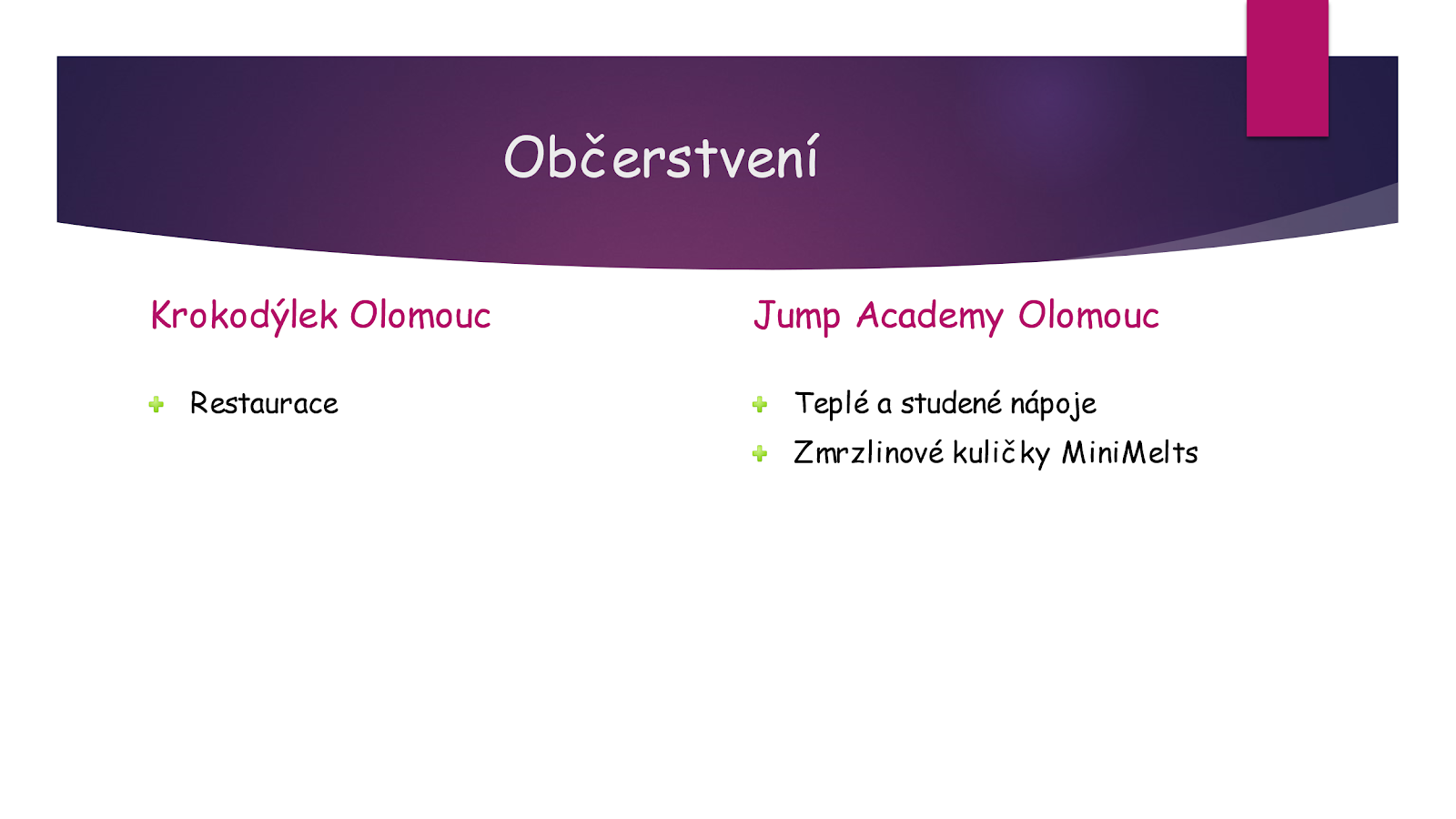 Občerstvení Krokodýlek Olomouc versus Jump Academy