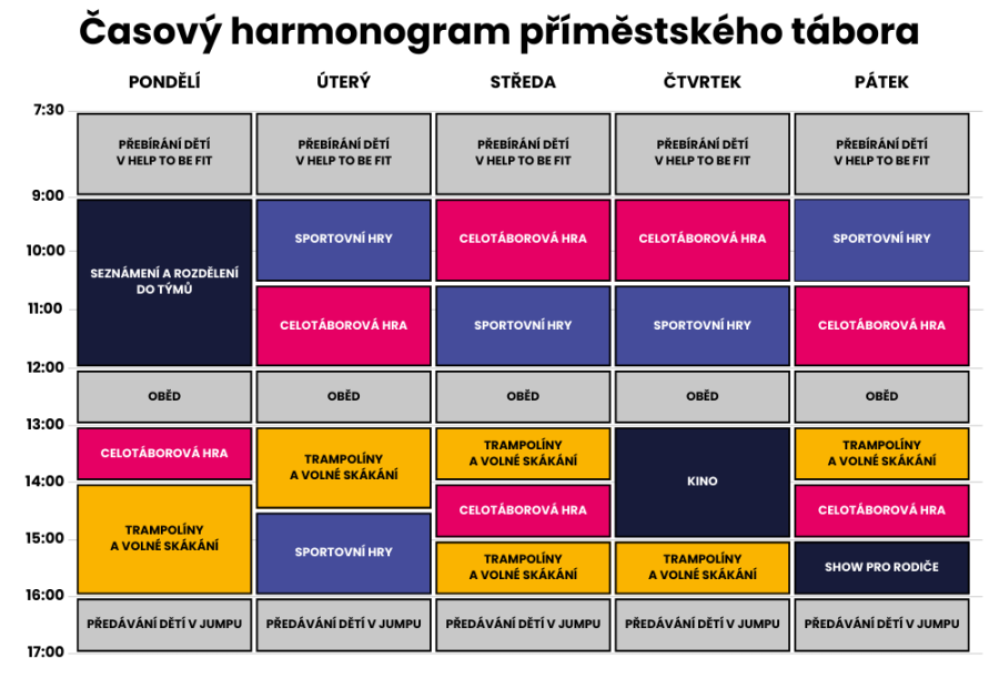 Harmonogram tábora 2025